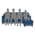 Adorn India Denver L Shape 5 Seater Sofa Set RHS (Blue) (3 Year Warranty)