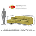 Adorn India Alexander L Shape 7 Seater Sofa Set with Ottoman Puffy LHS (Green) (3 Year Warranty)