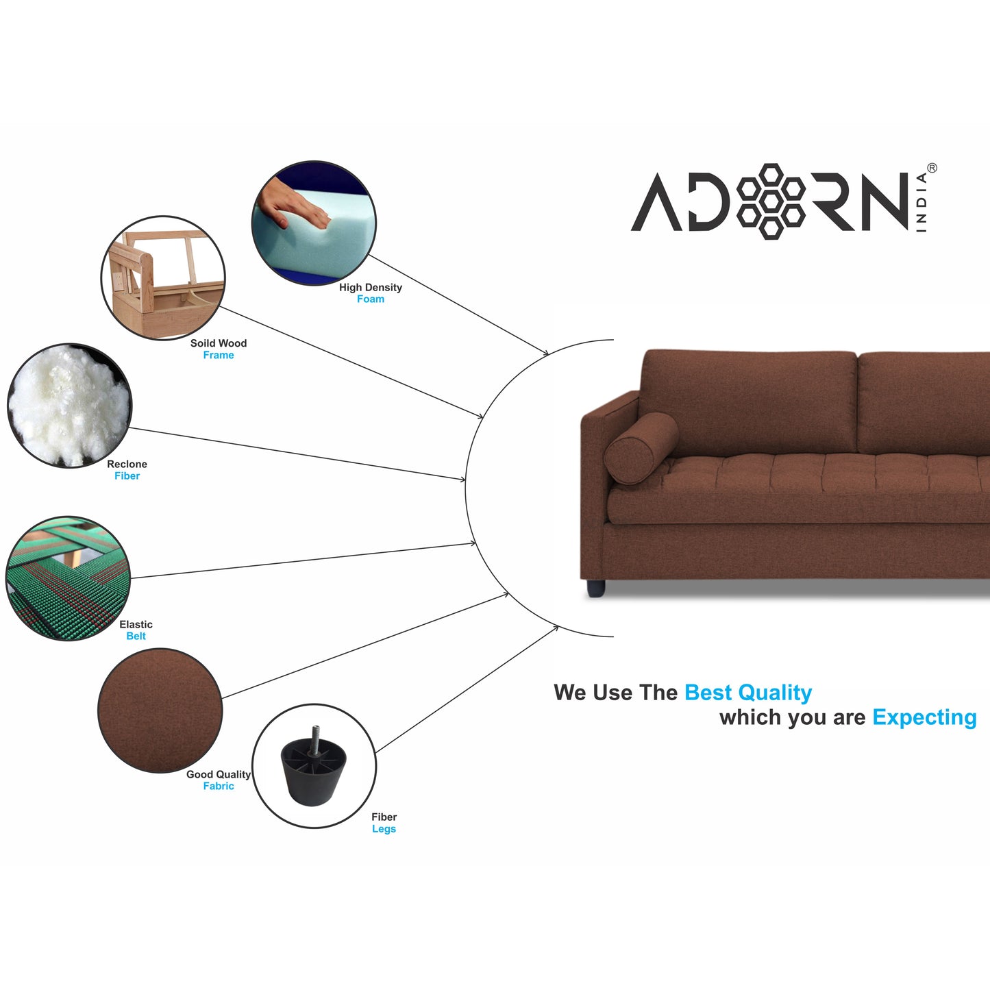 Adorn India Alexander L Shape 6 Seater Sofa (Right Side Handle)(Brown)