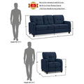 Adorn India Astor 3+1+1 5 Seater Sofa Set (Blue) (3 Year Warranty)