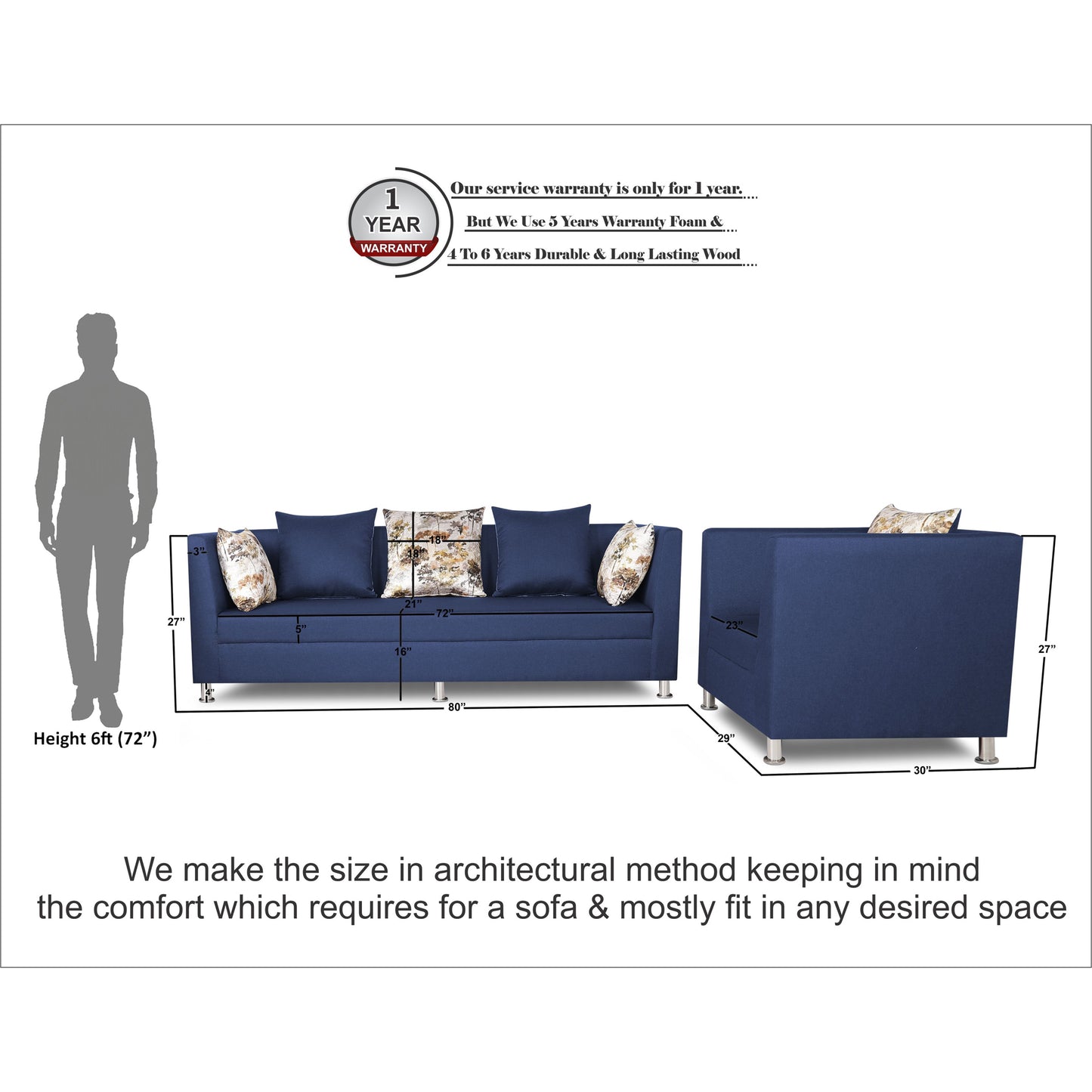Adorn India Alica 3-1-1 5 Seater Sofa Set(Blue)