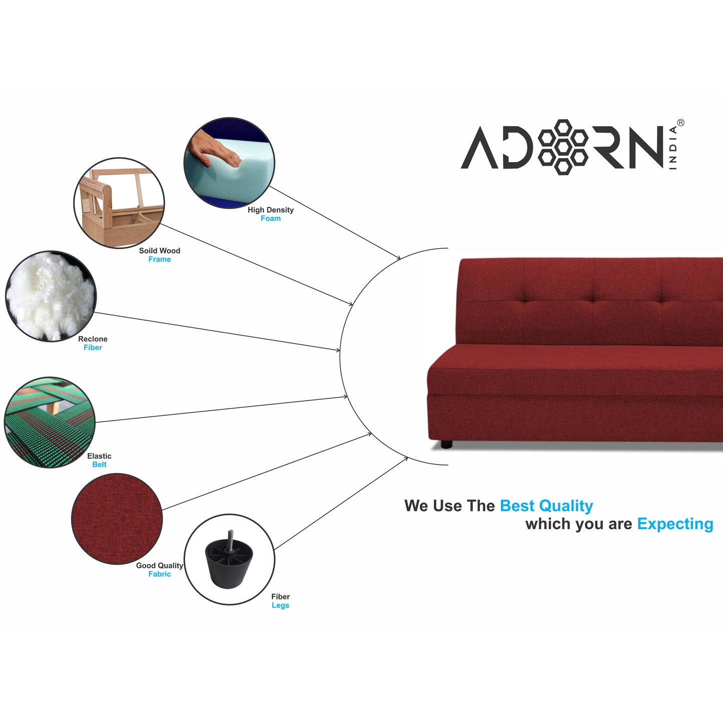 Adorn India Atlas Modular Sofa Set (Maroon)