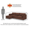 Adorn India Alexander L Shape 7 Seater Sofa Set with Ottoman Puffy LHS (Brown) (3 Year Warranty)
