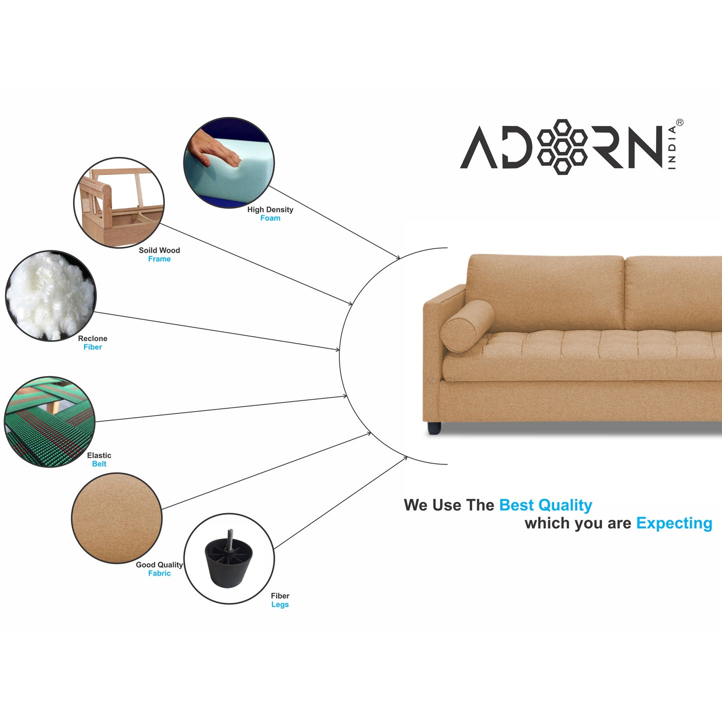 Adorn India Alexander L Shape 6 Seater Sofa (Right Side Handle)(Beige)