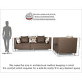 Adorn India Alica 3-1-1 5 Seater Sofa Set(Camel)