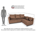 New Straight Line Modular 5 Seater Sofa Set (Camel)