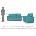 Adorn India Alexia 3+1+1 Sofa Set(Aqua Blue)