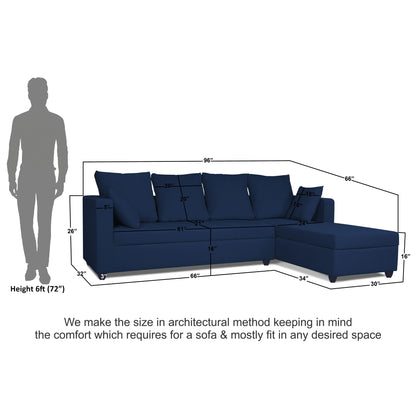 Adorn India Zink Straight line L Shape 6 Seater Sofa Plain Cushion (Blue)