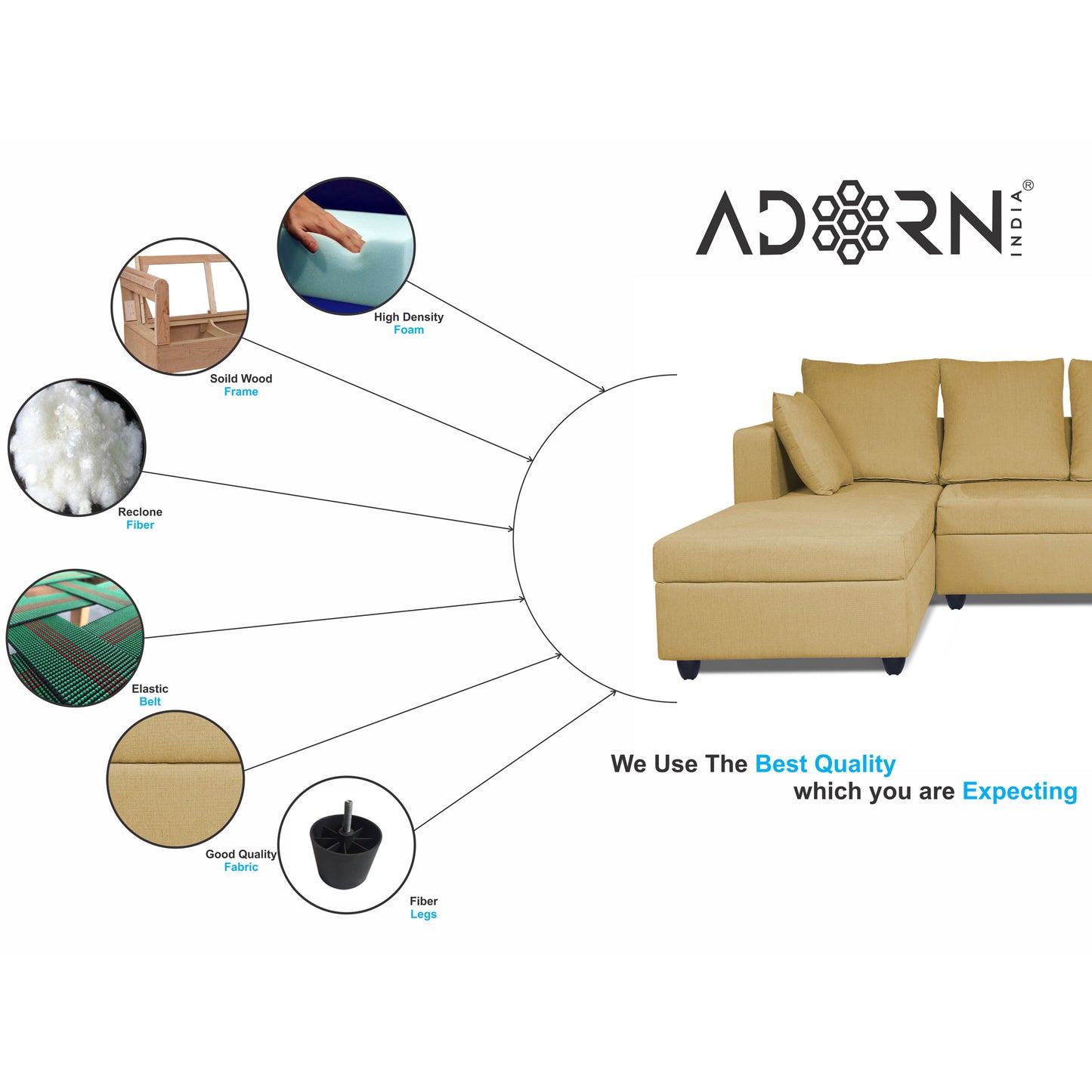 Adorn India Zink Straight line L Shape 6 Seater Sofa Plain Cushion (Left Side Handle)(Beige)