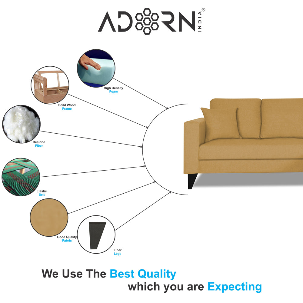 Adorn India Martin L Shape 4 Seater Sofa Set Plain (Right Hand Side) (Beige)