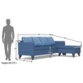 Adorn India Dorothy Blossom L Shape 5 Seater Sofa Set (Right Hand Side) (Blue) (3 Year Warranty)