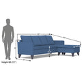 Adorn India Jonas Decent L Shape 5 Seater Sofa Set RHS (Blue) (3 Year Warranty)